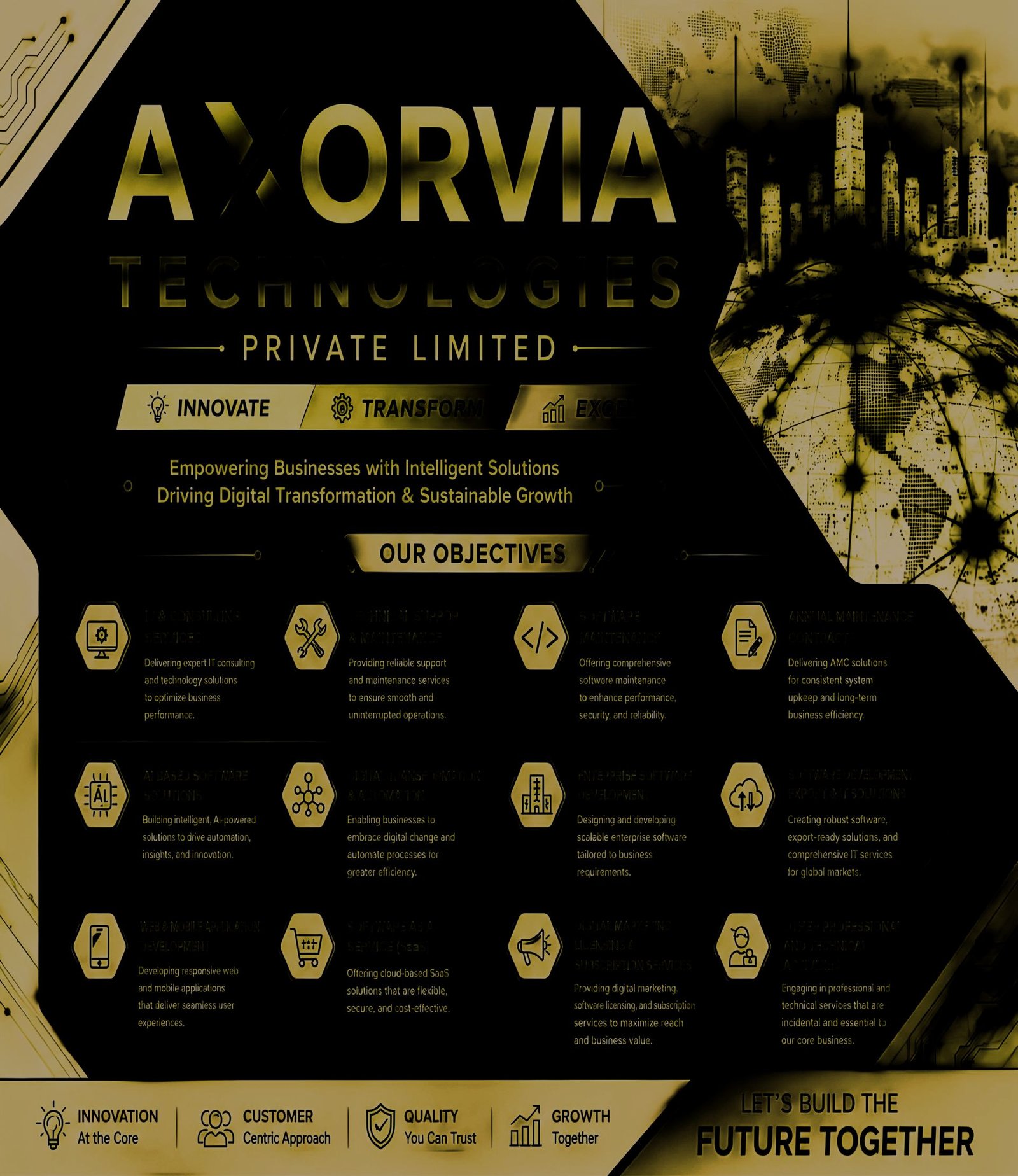 Axorvia Technologies — Our Objectives